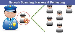 Netwerk Scanning & Pentesting Firms