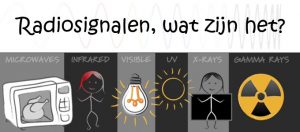 Radiosignalen, wat zijn het?