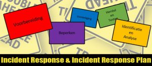 Incident Response + Incident Response Plan