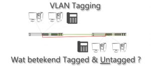 VLAN Tagging, Wat betekent Tagged & Untagged