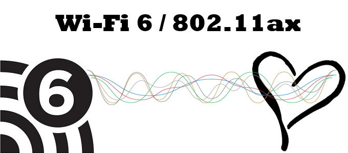 Wi-Fi 6 / 802.11ax