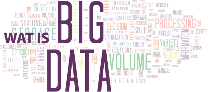 Wat is Big Data