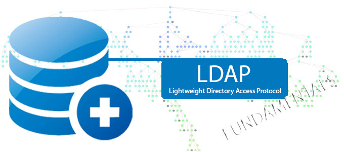 LDAP – Lightweight Directory Access Protocol