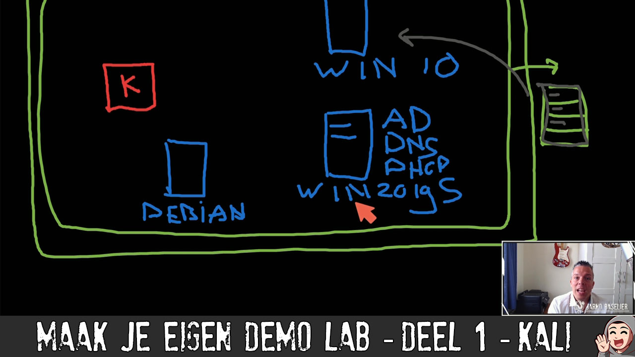 ED05 – Maak je eigen demo lab – Deel 1 – Kali Linux