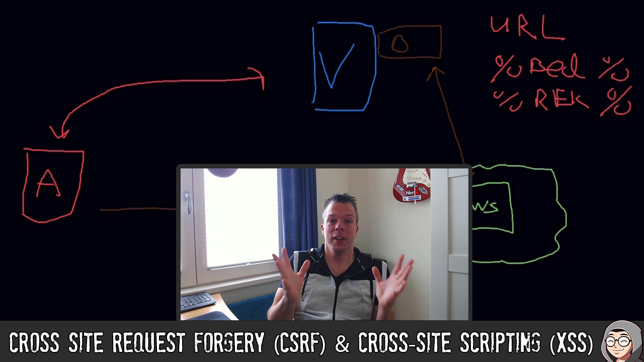 ED18 – Cross Site Request Forgery (CSRF) & Cross-Site Scripting (XSS) Explained