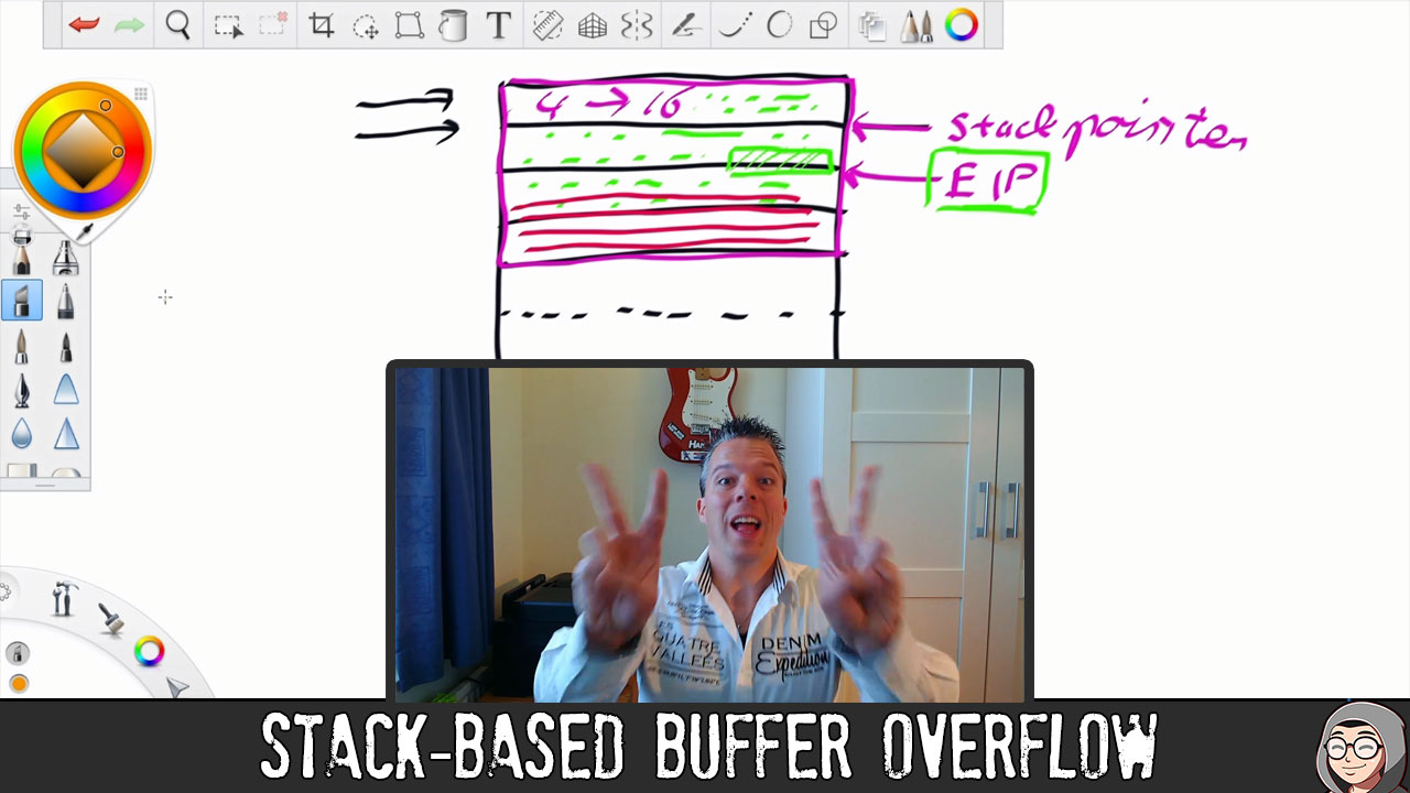 ED22 – Stack-Based Buffer Overflow