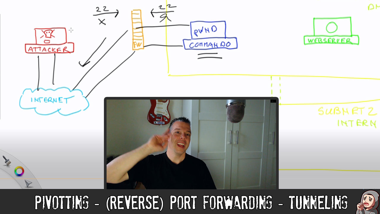 ED28 – Pivotting – (Reverse) Port Forwarding – Tunneling