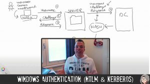 ED29 – Windows Authentication (NTLM & Kerberos)